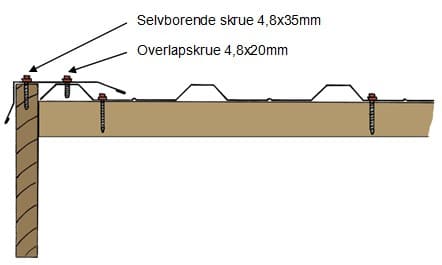 Vindskede