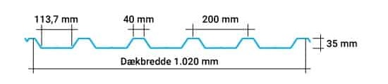 Trapezplade TP35/115 mål smal