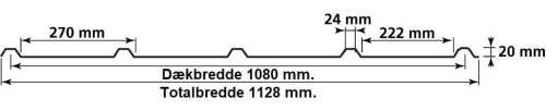 Pandeplade TP20/220