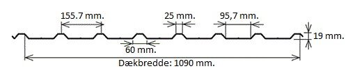 Trapezplade TP19, tegning