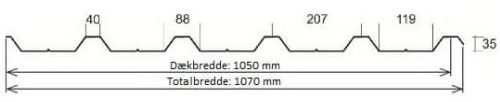 Trapezplade TP35 tegning