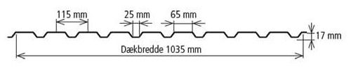 Trapezplade VP20/65